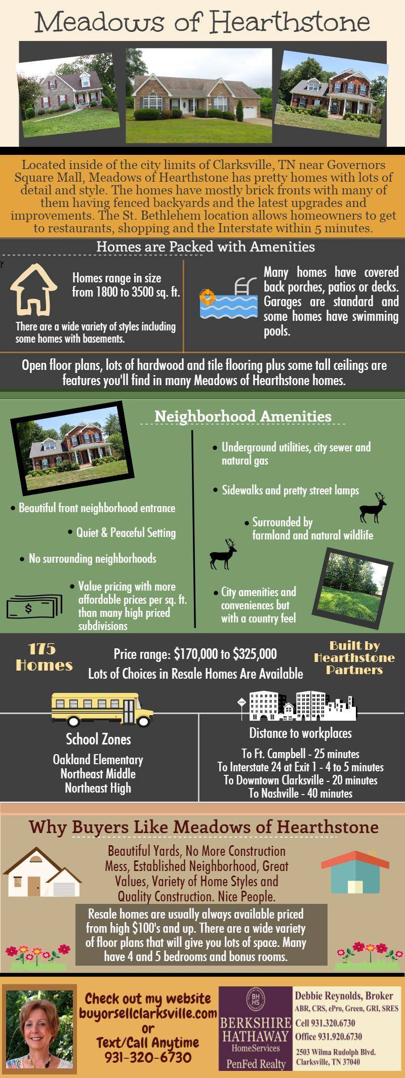 Good Reasons to Live in Meadows of Hearthstone Clarks